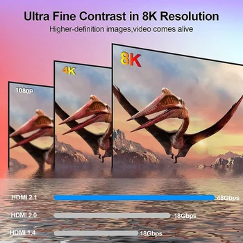 Коммутатор, совместимый с 8K, Ultra HD 48 Гбит /с, Разветвитель HDR 2 в 1 для PS5 /4,, Appletv Fire Stick 3