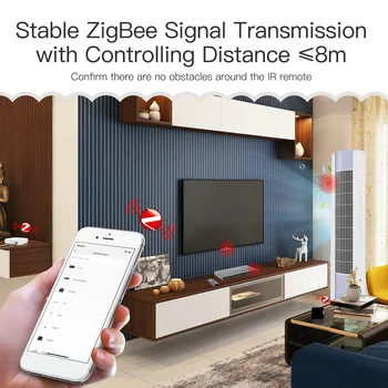 Интеллектуальный ИК-пульт дистанционного управления Tuya ZigBee Универсальный инфракрасный пульт дистанционного управления для умного дома Работает с Alexa Home 5
